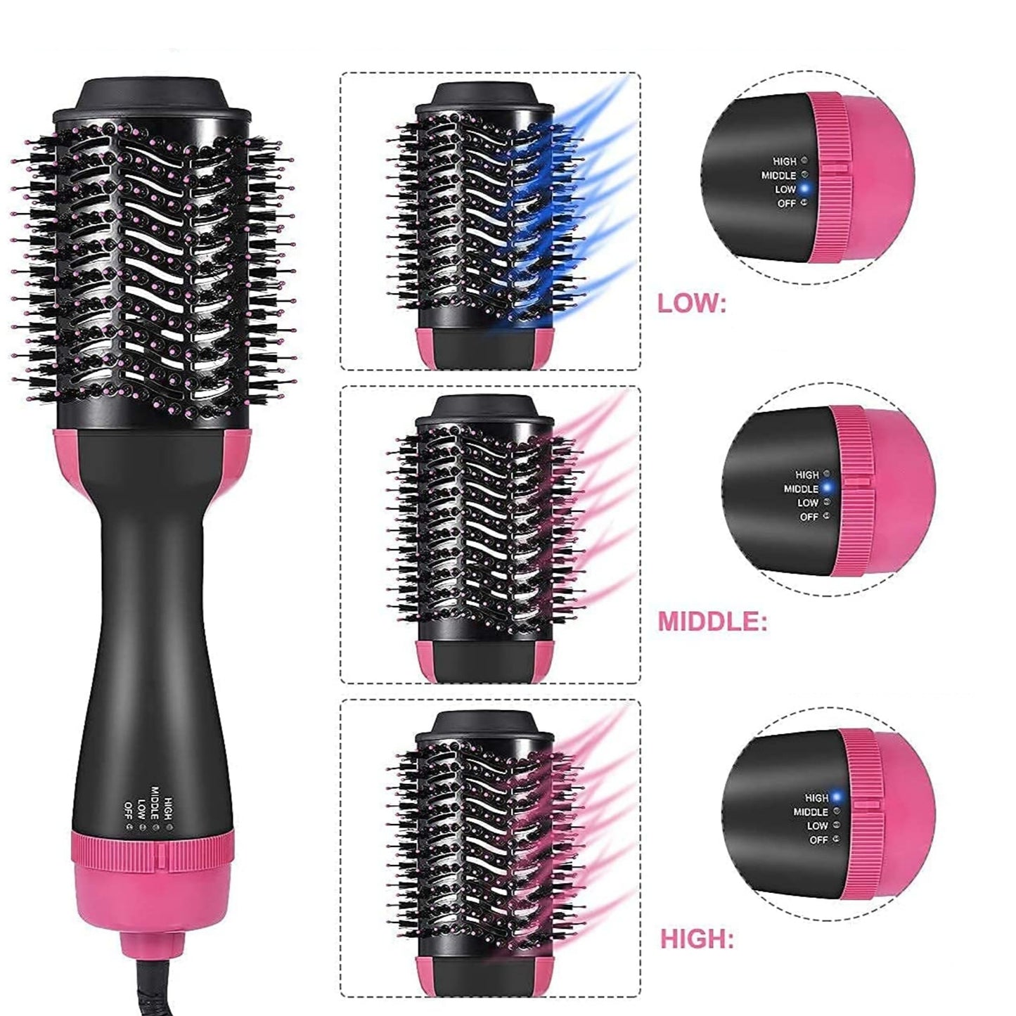 One Step Hot – Hair Brush