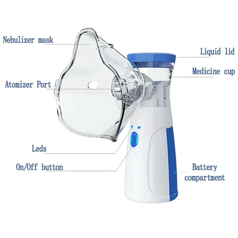 Imported™ Portable Mesh Nebulizer