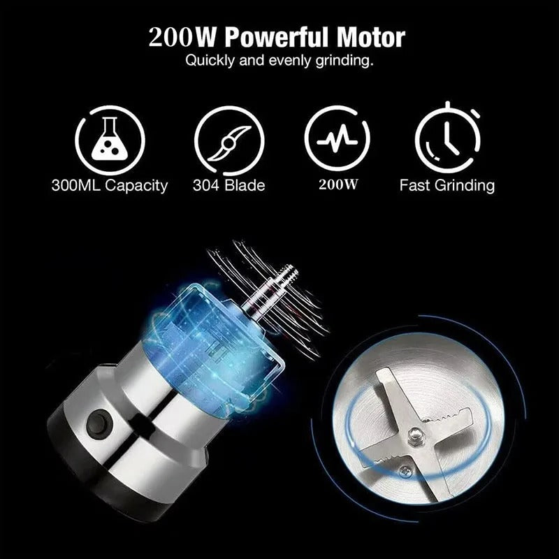 RAF Electric Grinder